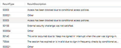 Clive_Watson_0-1668427095935.png