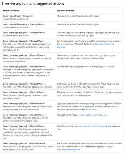 liortamir_0-1668696360162.png