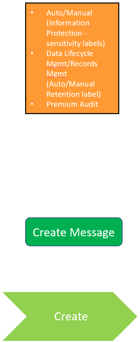 James_Havens_1-1668709115145.png