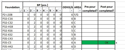 Foundation list sheet.jpg