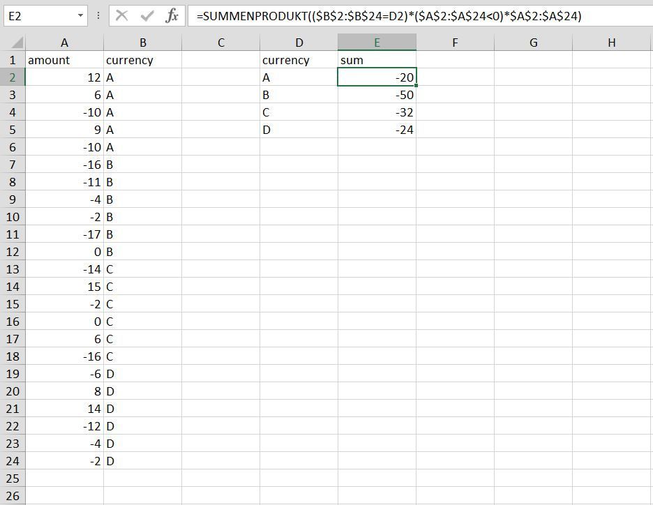 sum of negative currencies.JPG