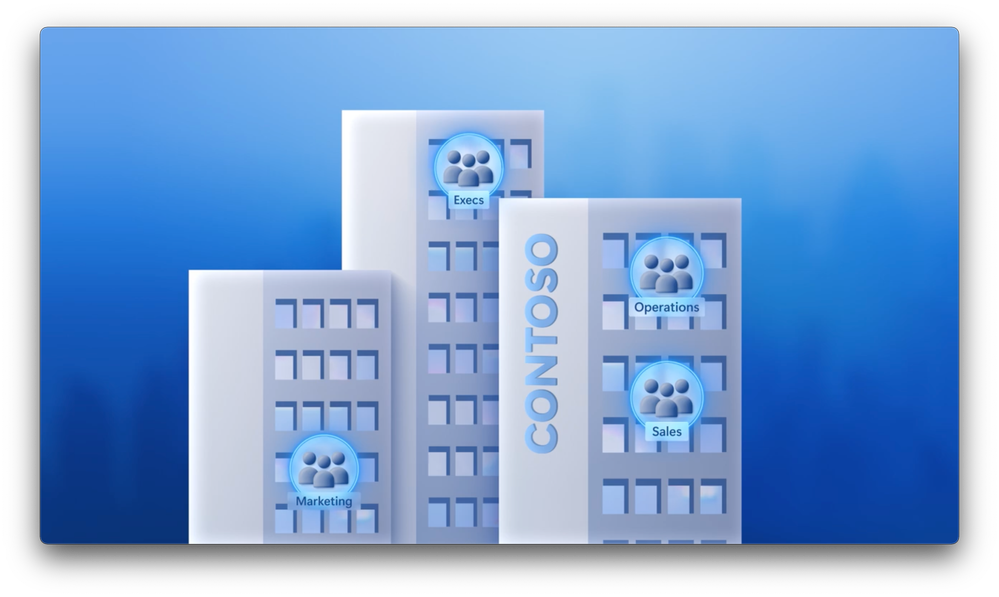 1- Internal External Collab.png