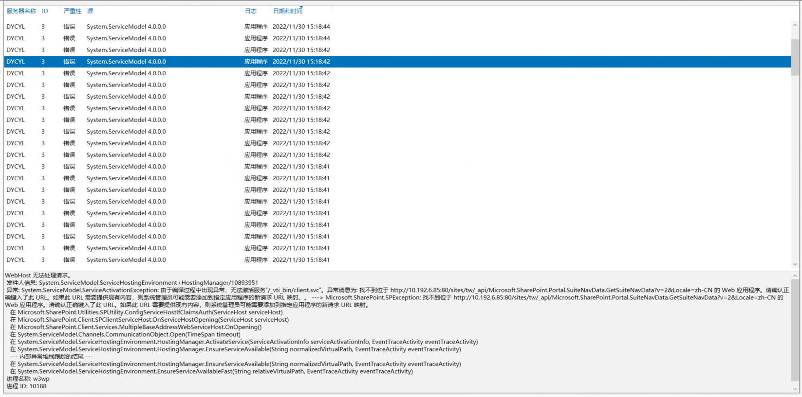 SharePoint Server site content does not load completely | Microsoft ...