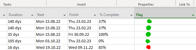 MS Project: Calculate risk with formula | Microsoft Community Hub