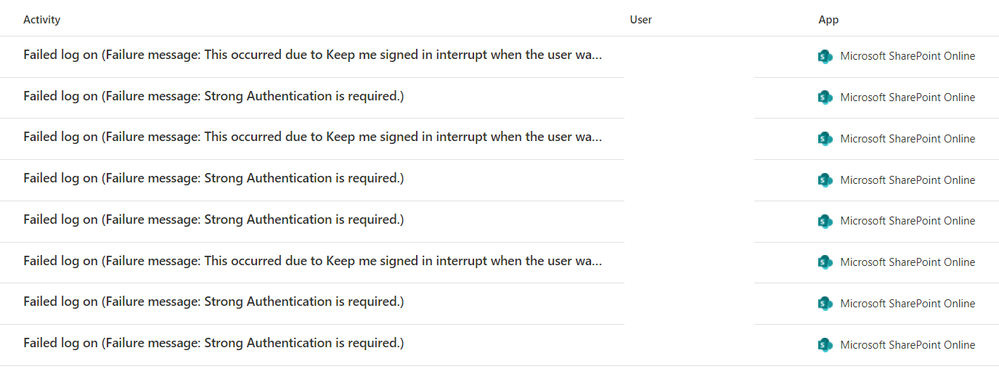 incorrect failed logon.png