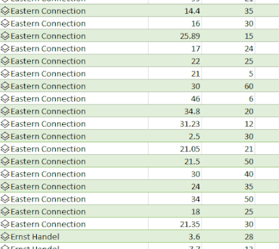 Create nested Power Query data types