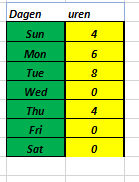DvdHaak_0-1670228594791.png