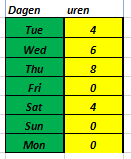 DvdHaak_1-1670228619719.png