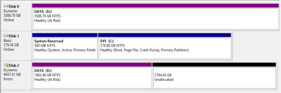 Server 2012 on HP Proliant : Can't add new disks to existing partition ...