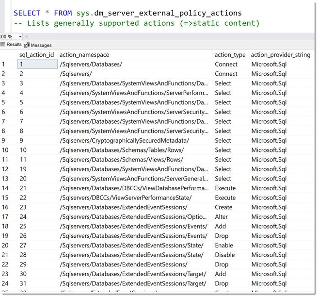 list of built-in external actions