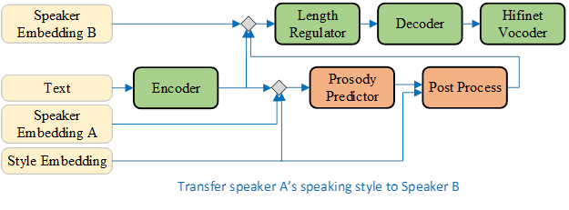 QinyingLiao_6-1670922503273.png