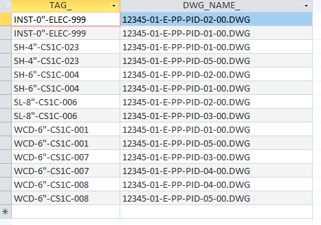 Microsoft Access - Max and Min Values | Microsoft Community Hub