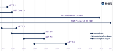 Aaron_Kim_0-1671417879207.png