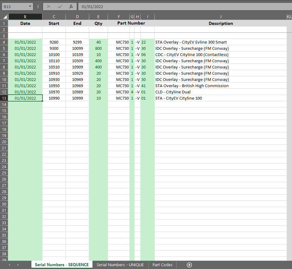 4) However there are times when the row is NOT highlighted in red despite showing in both tabs.