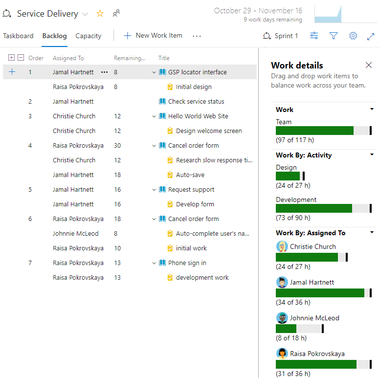 How to build Capacity Chart with different work items types | Microsoft ...