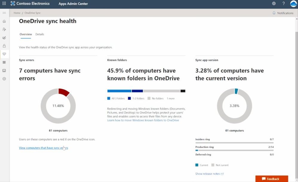 OneDrive sync reports can be found in the OneDrive sync health center within the Microsoft 365 App Center.