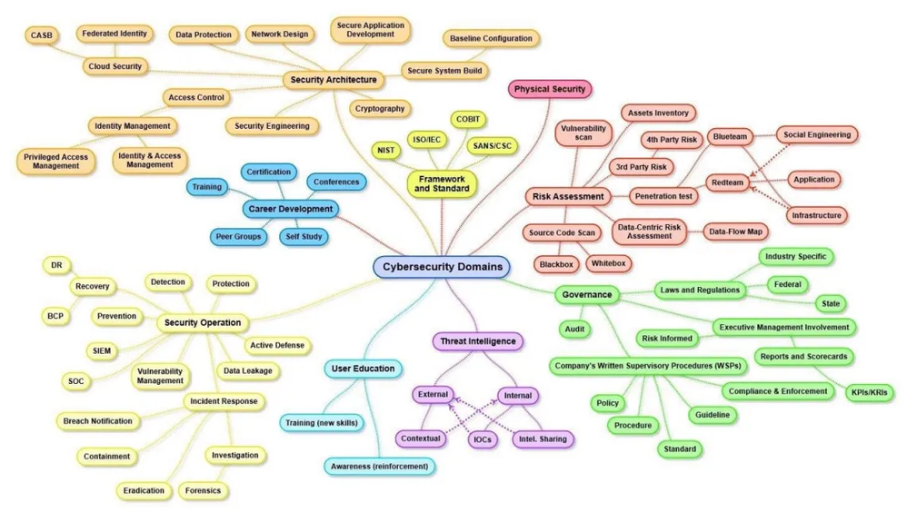infosec jobs.png