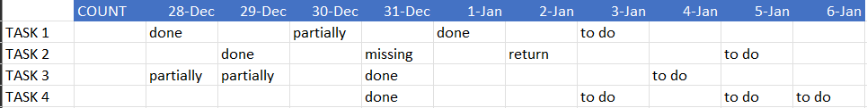 excel count.png