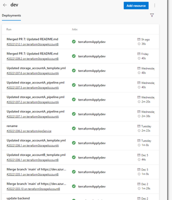 Screenshot of all deployment jobs ran under an environment