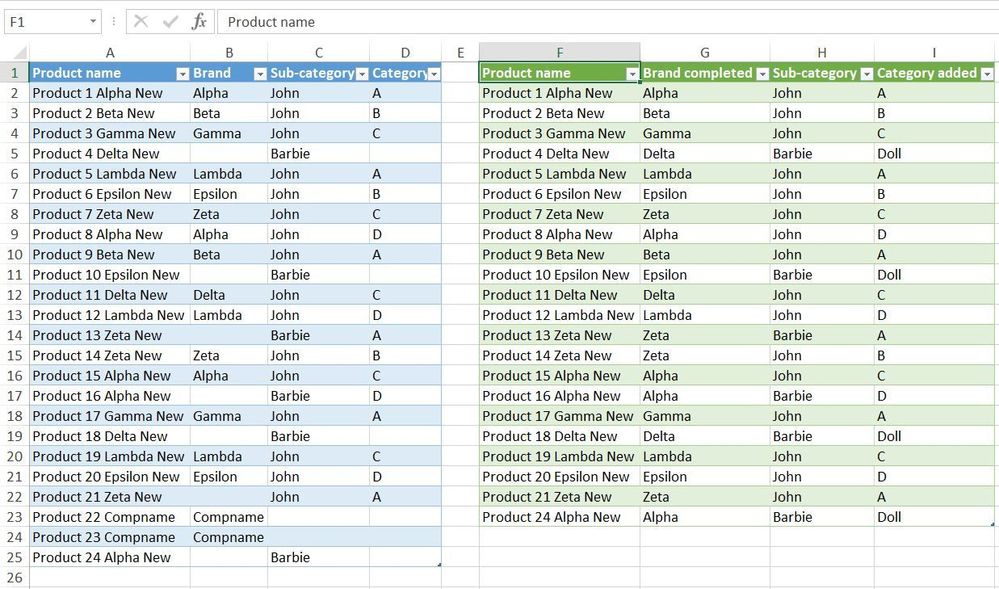 products categories and brands.JPG