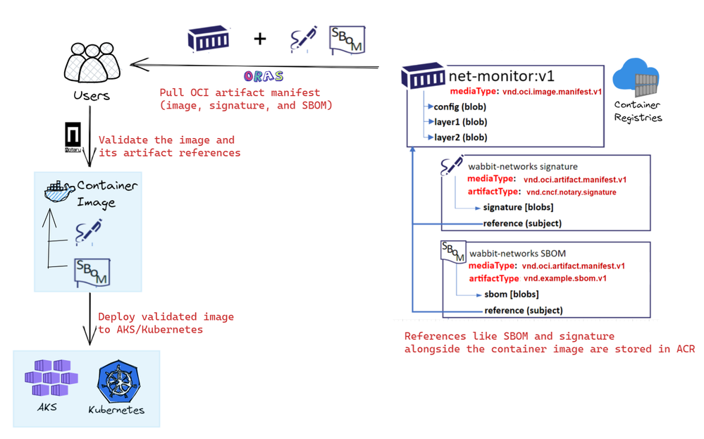 FeynmanZhou_2-1672892680336.png