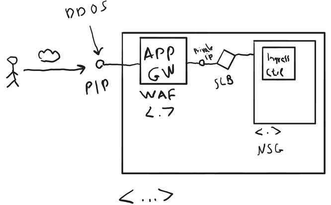 ormeikopmsft_2-1672901915272.png