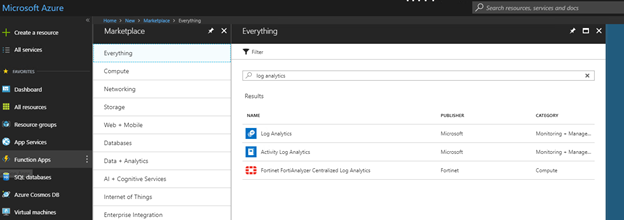 Monitoring Azure Analysis Services with Log Analytics and Power BI ...