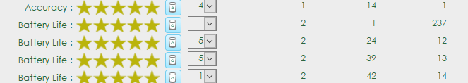 Rating system problem | Microsoft Community Hub