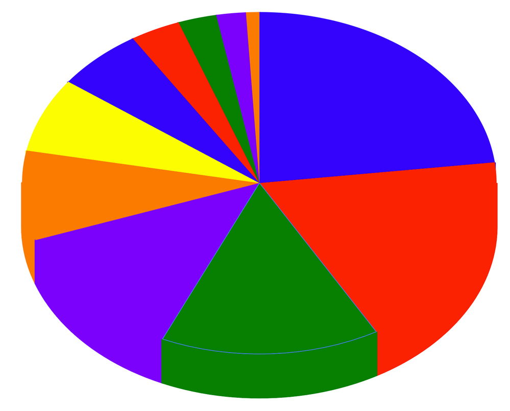 Screen Shot 2023-01-19 at 1.02.16 AM.png