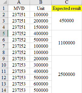 Returned value in Merge Cells | Microsoft Community Hub