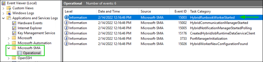 Event Viewer (Local) showing Microsoft-SMA/Operational