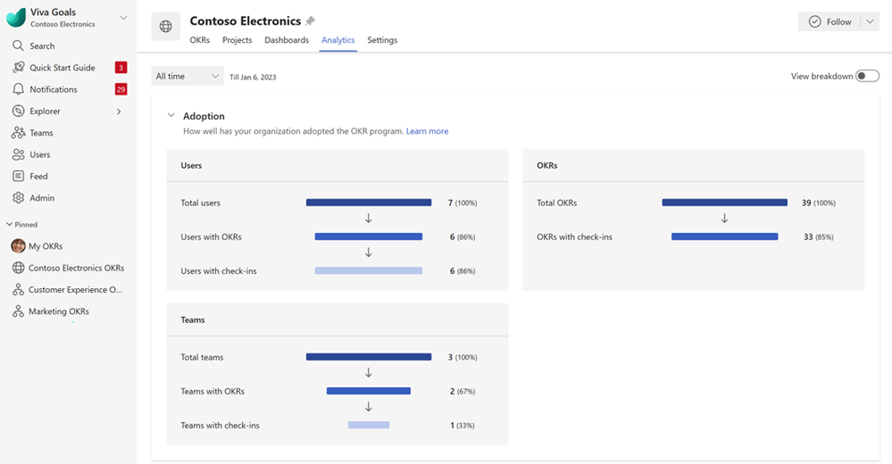 Analytics picture.png