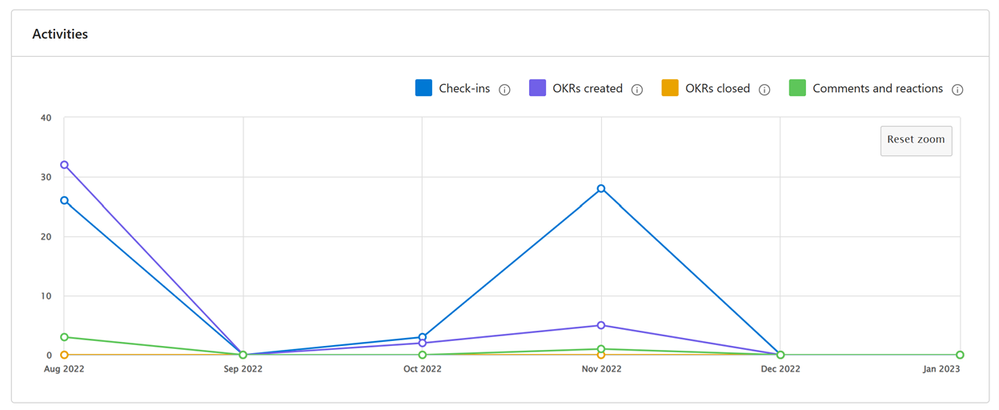 Analytics picture.png
