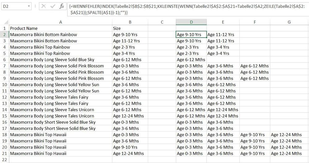 size data for groups of products.JPG