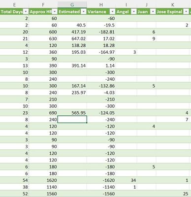 Labor Hours example.jpg