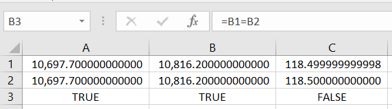 Excel Calculation Mathematically Incorrect | Microsoft Community Hub