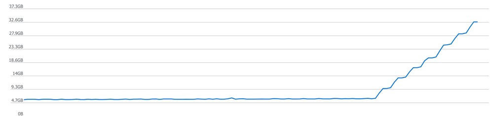 Screenshot 2023-01-27 at 9.24.29 AM.png