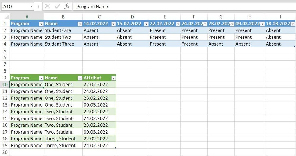Matrix of attendance.JPG