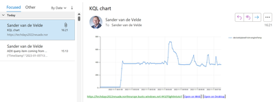 SandervandeVelde_0-1675540132026.png