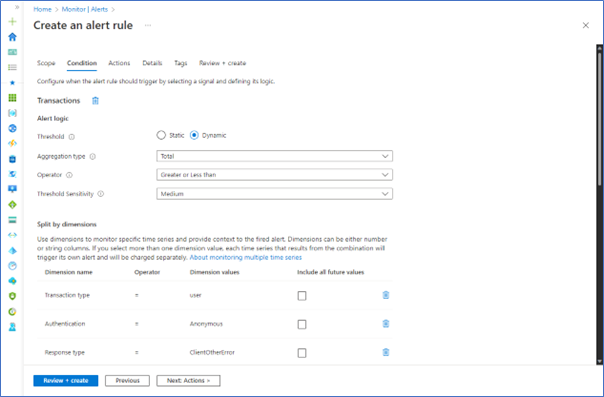 Create alert rule.png