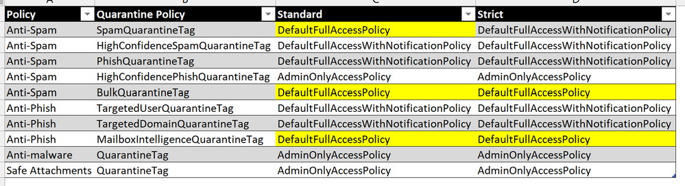 Screenshot 2023-02-02 091550.png