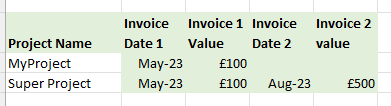 How to combine two values in one pivot table | Microsoft Community Hub