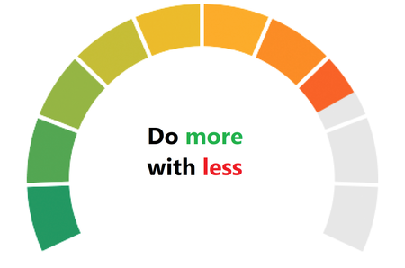 do more with less azure sql managed instance cover.png