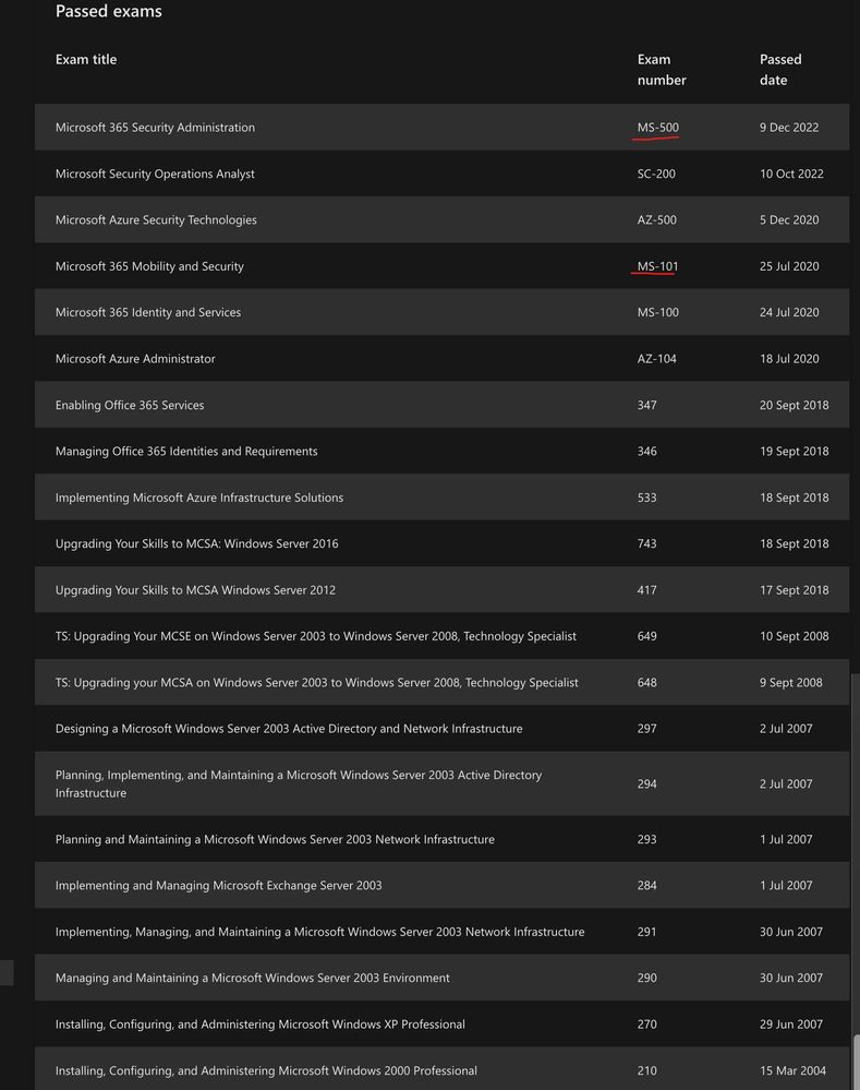 MY CERTIFICATES.jpeg