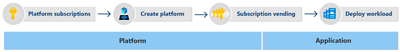 stevenjma_7-1676567675342.png
