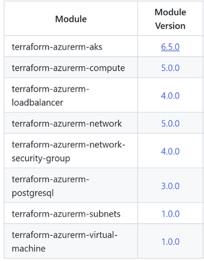 stevenjma_4-1676567675328.png
