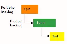 VinodSoni_1-1676642872292.png