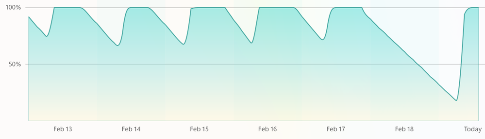 Screenshot 2023-02-19 145918.png