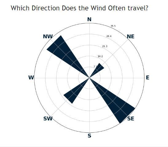 chart 2.JPG