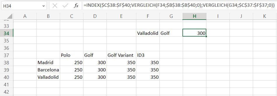 indice coincidir.JPG